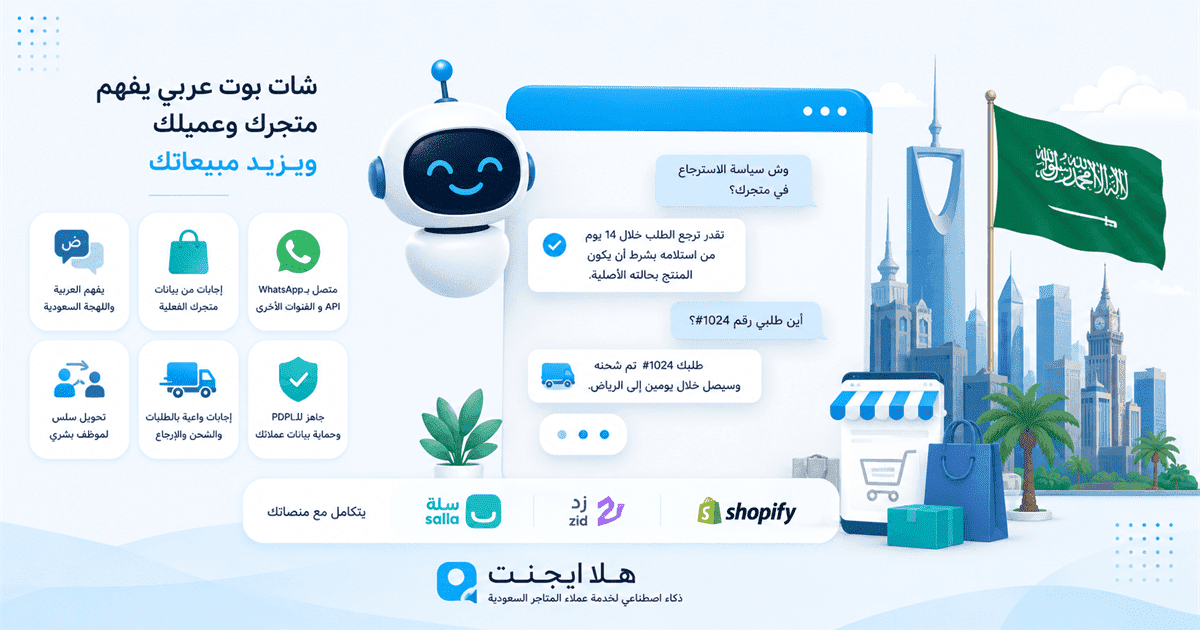 أفضل شات بوت عربي للمتاجر السعودية: دليل الاختيار والاختبار