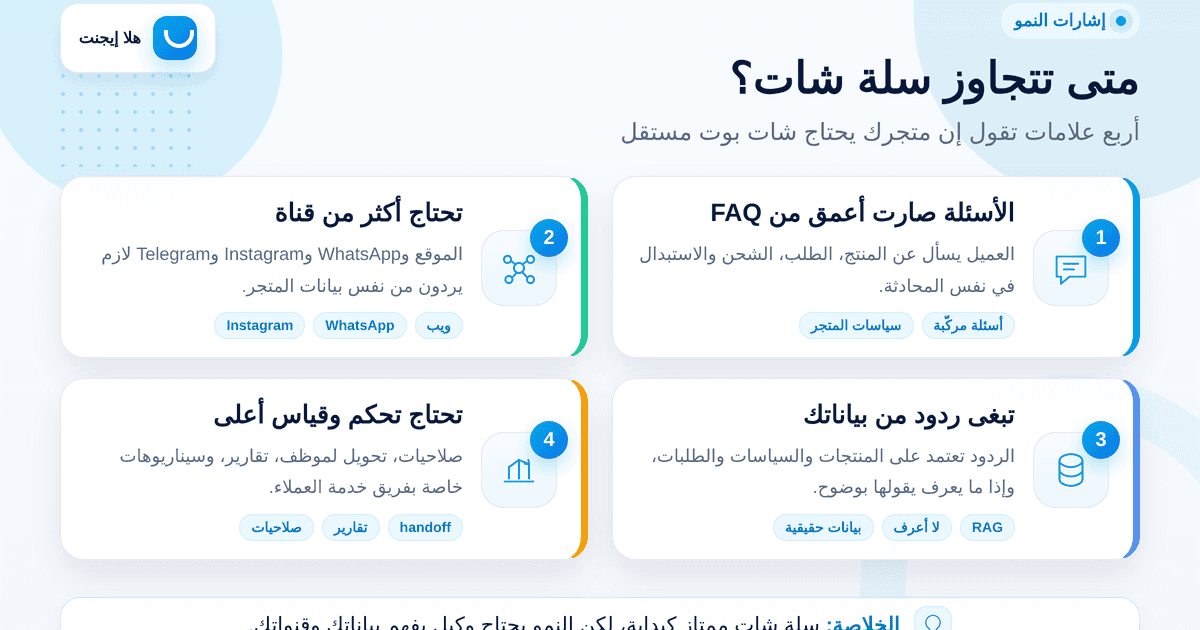 الرد التلقائي على إنستقرام للمتاجر السعودية: كيف تخليه قناة خدمة عملاء ذكية؟