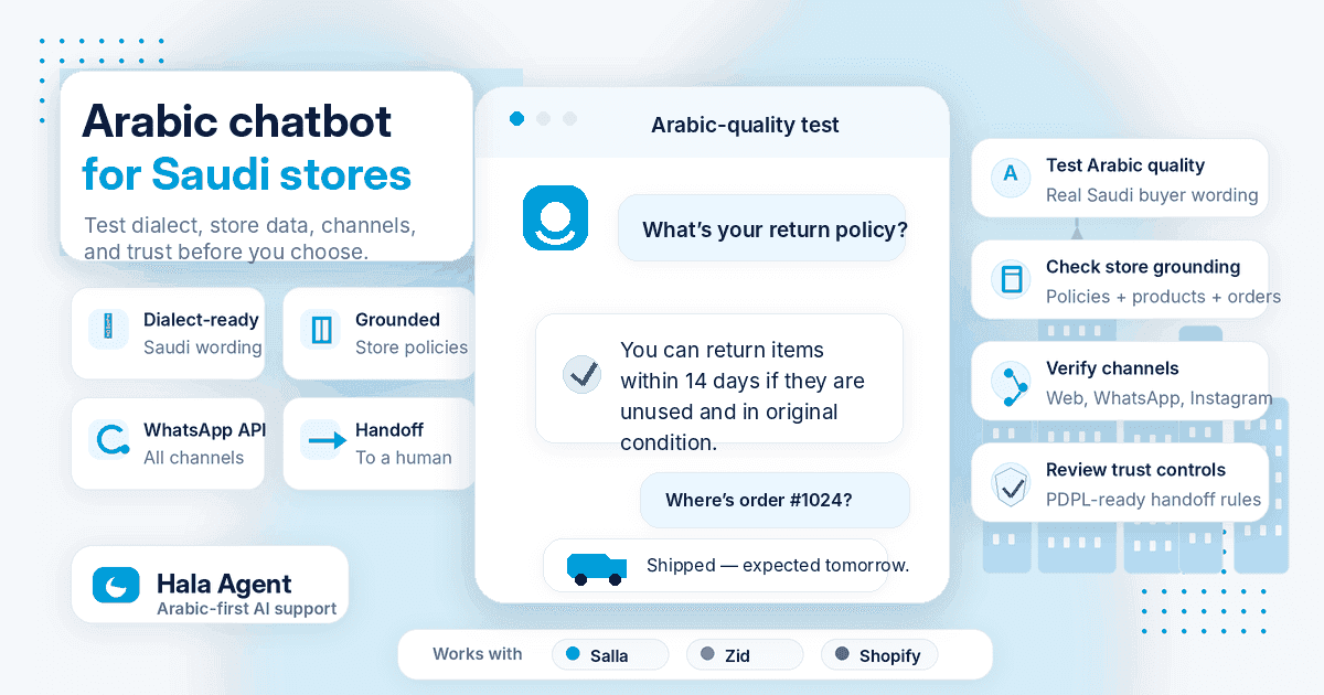 أفضل بديل عربي لـ Intercom وZendesk للمتاجر