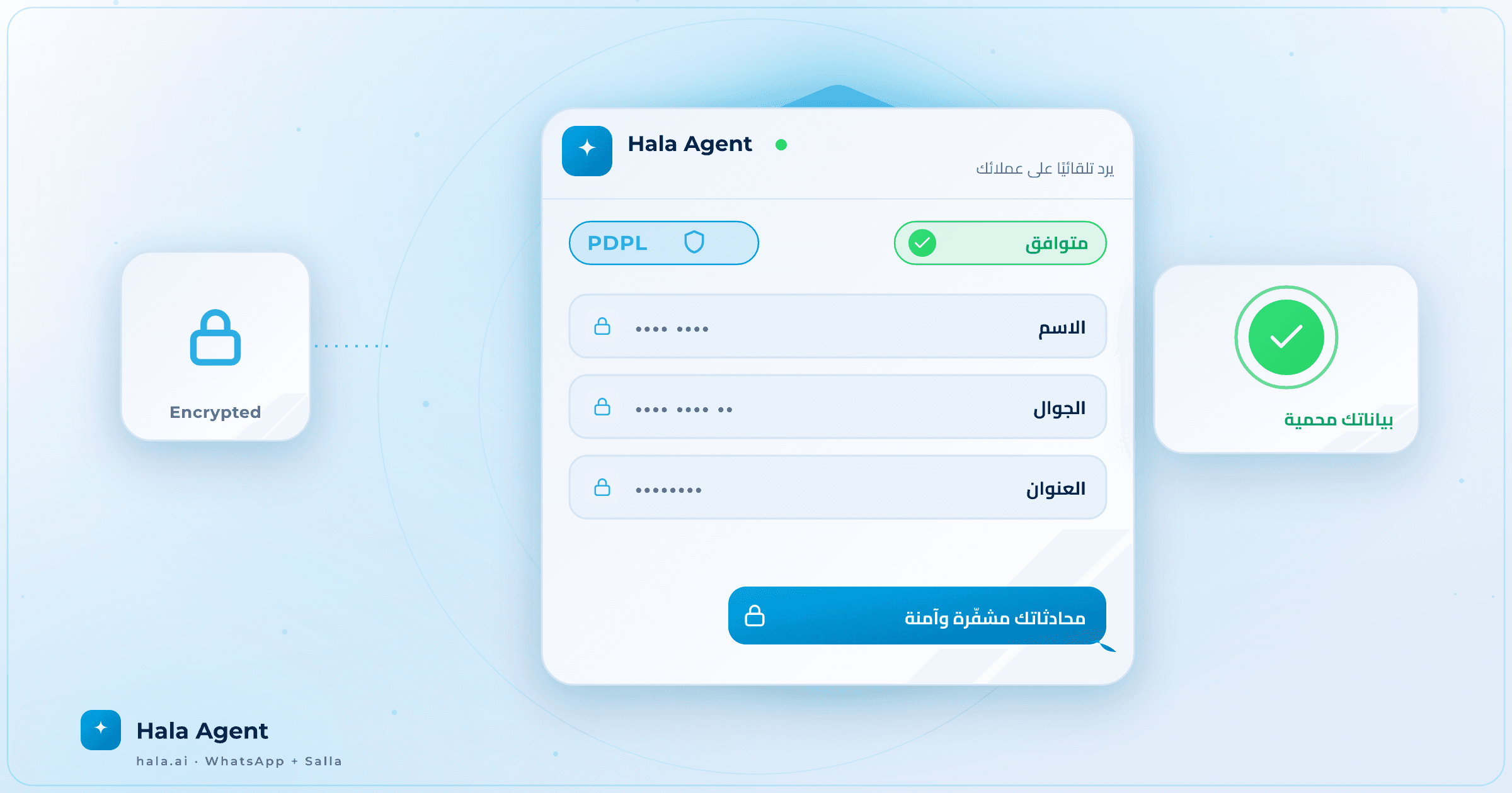 هل الشات بوت آمن لبيانات عملائك؟ دليل PDPL للمتاجر السعودية