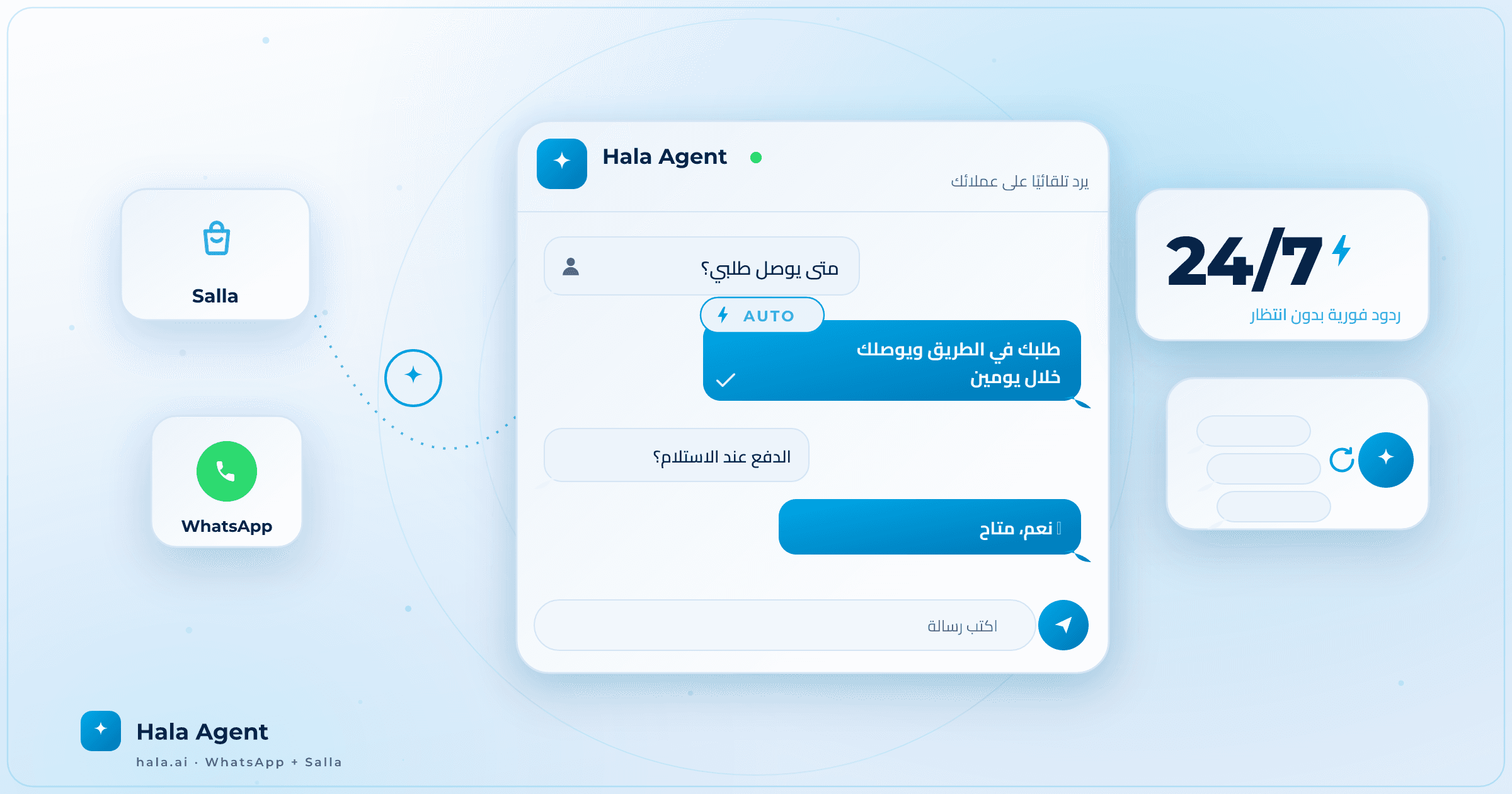 طريقة ربط واتساب بمتجر سلة والرد على العملاء تلقائيًا